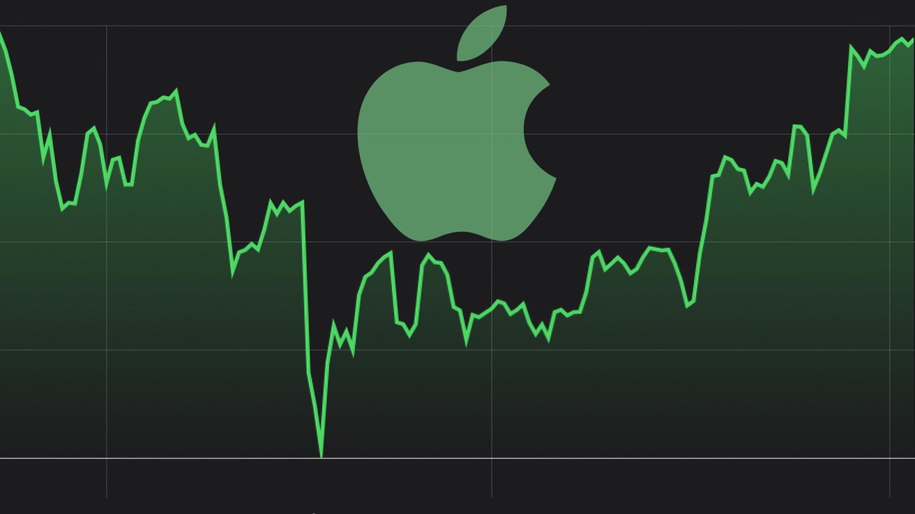 AAPL capitalization squeaks past NVDA, Apple becomes world's most valuable company